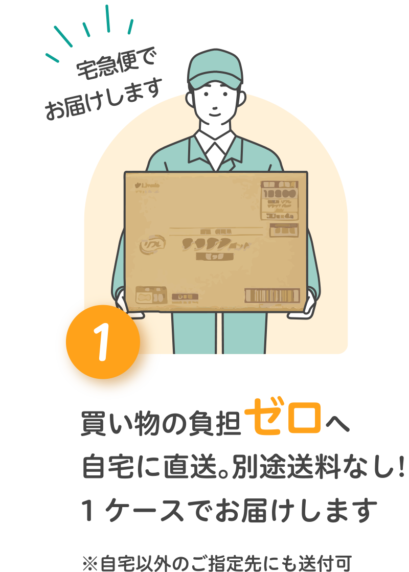 買い物の負担ゼロへ
