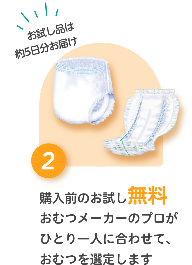 購入前のお試し無料