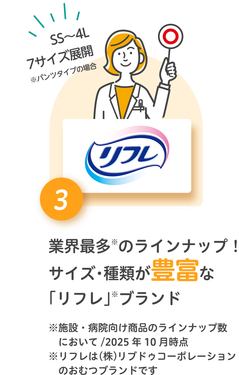 業界最多のラインナップ！
